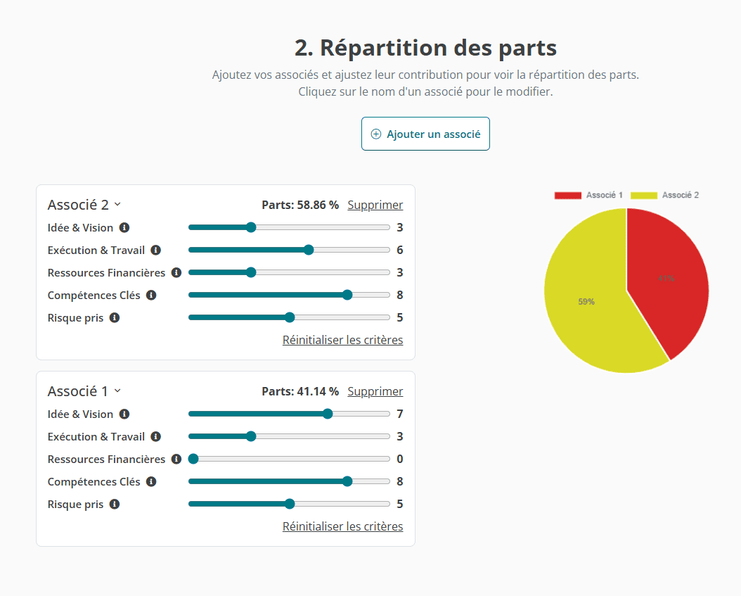 Simulez, ajustez, et structurez votre startup efficacement